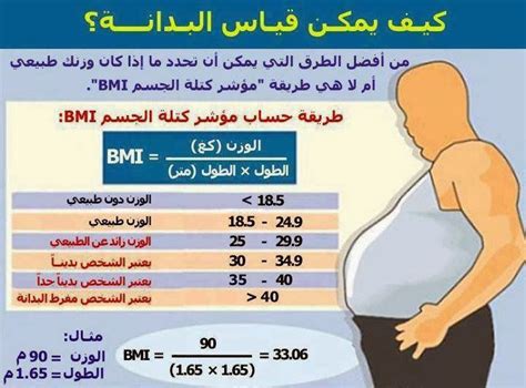 قياس نسبة الدهون في صيدلية النهدي